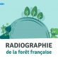 [Infographie] Radiographie de la forêt française